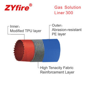 Gas Solution Liner 300 - Inner TPU outer PE No-dig pipe rehabilitation liner