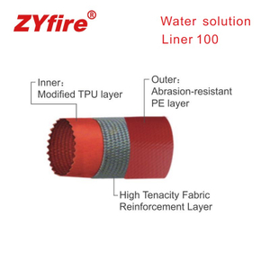 Water Solution Liner 100 - Inner TPU outer PE No-dig pipe rehabilitation liner