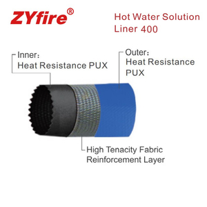 Hot Water Solution Liner 400 - inner PUX outer PUX No-dig pipe rehabilitation liner