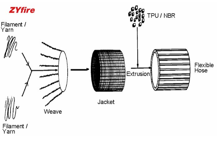 532-202207131700587086